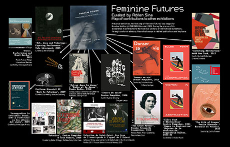 Feminine Futures